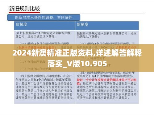 揭秘2024新澳精準(zhǔn)正版資料，深度解析與實際應(yīng)用