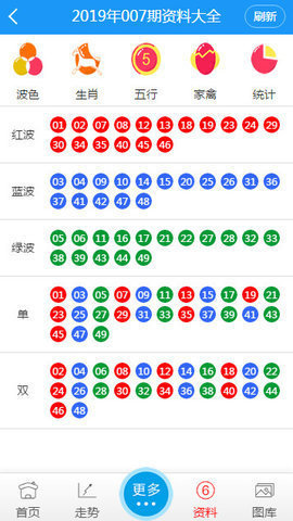 澳門(mén)天天開(kāi)彩大全與違法犯罪問(wèn)題