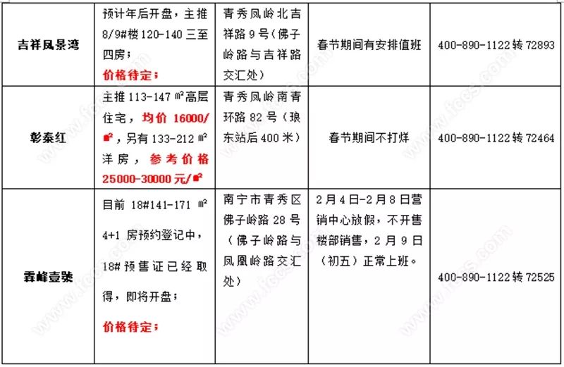 新澳天天開獎(jiǎng)資料大全最新第54期至第129期深度解析