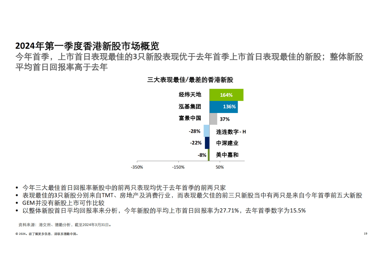 關(guān)于一肖一碼一中一特在2024年的展望與探索