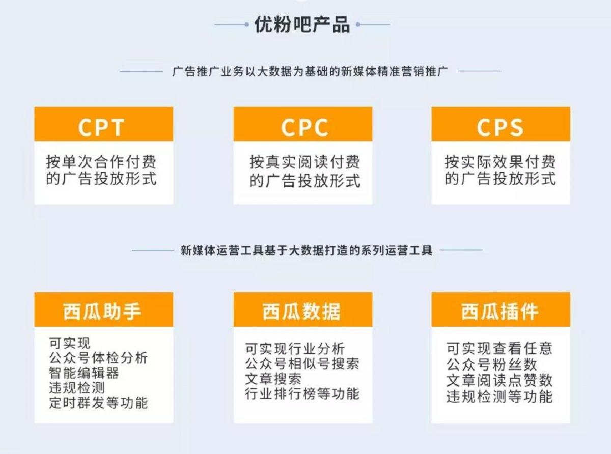 揭秘2024新奧資料，免費(fèi)獲取精準(zhǔn)資源，助力你的成功之路