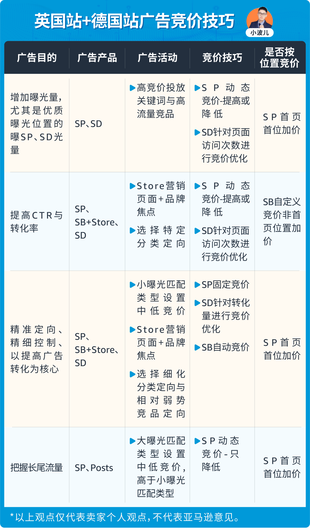 澳門今晚特馬開彩分析與預測，探尋幸運之門（關鍵詞，2024澳門今晚開特馬）